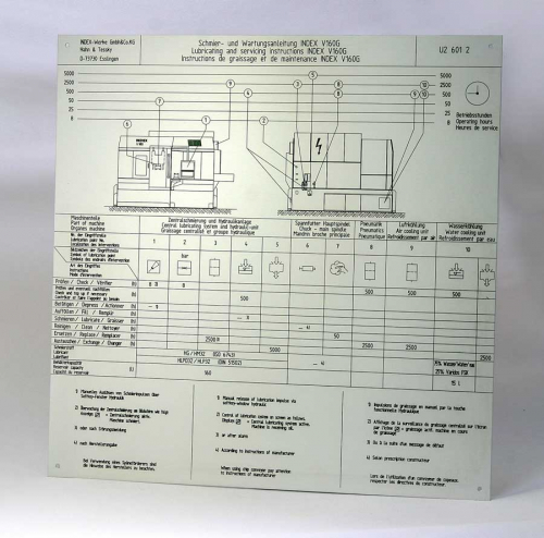 maschinenschild-graviert