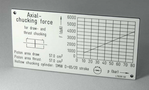 resopalschild-diagramm-graviert